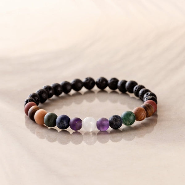 Chakra Bracelet